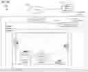 Fig. 105 - Apparatus and systems for detecting an environmental anomaly related to a shipping container using a package command node