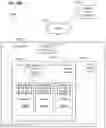 Fig. 26 - Apparatus and systems for detecting an environmental anomaly related to a shipping container using a package command node