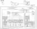 Fig. 36 - Apparatus and systems for detecting an environmental anomaly related to a shipping container using a package command node