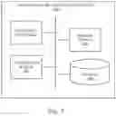 Fig. 03 - Mobile device self-identification system