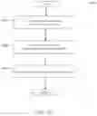 Fig. 11 - Mobile device self-identification system