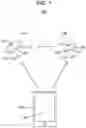 Fig. 02 - WEARABLE BRACELET TRACKING SYSTEM