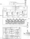 Fig. 01 - Device-based notification generation