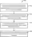 Fig. 01 - Method and system for dynamic traffic distribution and bi-casting in a hybrid network environment
