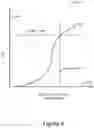 Fig. 07 - Method and system for dynamic traffic distribution and bi-casting in a hybrid network environment
