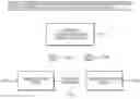 Fig. 17 - Systems and methods for generating proximity alerts in a shared transport system