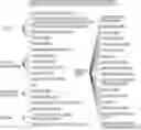 Fig. 01 - Systems and methods for performing traffic flow data analytics in a shared transport system