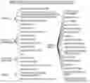 Fig. 04 - Systems and methods for proxy communication in a shared transport system