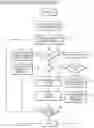 Fig. 24 - Systems and methods for proxy communication in a shared transport system