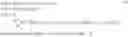 Fig. 04 - Apparatus and method of safety support for vehicle
