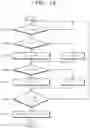 Fig. 25 - Apparatus and method of safety support for vehicle