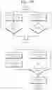 Fig. 75 - Apparatus and method of safety support for vehicle