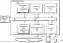 Fig. 01 - Systems and methods for improved vehicular safety