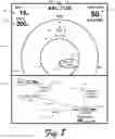 Fig. 08 - Systems and methods for providing wake situational awareness displays