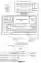 Fig. 08 - INTEGRATING AN APPLICATION OR SERVICE WITH A LEARNING PLATFORM USING A DATABASE SYSTEM