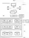 Fig. 28 - Personalized mastery learning platforms, systems, media, and methods