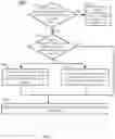 Fig. 13 - Systems and methods for selecting a region of a flexible screen and controlling video playback