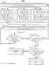 Fig. 14 - Systems and methods for selecting a region of a flexible screen and controlling video playback