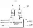 Fig. 03 - Display driver IC and display apparatus including the same