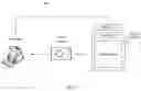 Fig. 02 - Method of compensating in display panel, driving unit and display panel