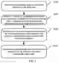 Fig. 03 - Method of compensating in display panel, driving unit and display panel