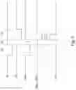 Fig. 07 - Pixel structure