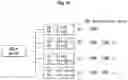 Fig. 12 - Scan driver and display device using the same