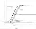 Fig. 09 - Electronic devices with low refresh rate display pixels