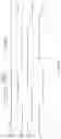 Fig. 13 - Electronic devices with low refresh rate display pixels