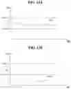 Fig. 20 - Image display apparatus capable of determining failure
