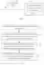 Fig. 02 - Display panel, method of establishing overdrive lookup table for the display panel, and readable storage medium