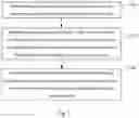 Fig. 05 - Display panel, method of establishing overdrive lookup table for the display panel, and readable storage medium