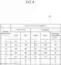 Fig. 05 - Display apparatus and control method thereof
