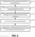Fig. 04 - PANNING DISPLAYED INFORMATION TO COMPENSATE FOR PARKINSON'S DISEASE INDUCED MOTION OF ELECTRONIC DEVICES