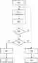 Fig. 01 - Audio response voice of a voice control system