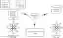 Fig. 01 - Techniques for model training for voice features