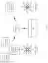 Fig. 02 - Techniques for model training for voice features