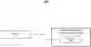 Fig. 01 - Adversarial learning framework for persona-based dialogue modeling
