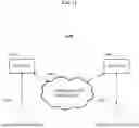 Fig. 12 - Adversarial learning framework for persona-based dialogue modeling