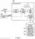 Fig. 08 - Electronic device and control method