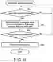 Fig. 16 - Electronic device and control method