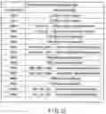 Fig. 19 - ELECTRONIC DEVICE, RECOGNITION METHOD, AND NON-TRANSITORY COMPUTER-READABLE STORAGE MEDIUM
