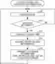 Fig. 01 - Control device, control system, and non-transitory computer readable medium