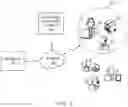 Fig. 03 - Method and apparatus for facilitating persona-based agent interactions with online visitors