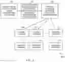 Fig. 05 - Method and apparatus for facilitating persona-based agent interactions with online visitors