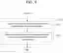 Fig. 09 - Output for improving information delivery corresponding to voice request
