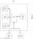 Fig. 05 - Multimodal transmission of packetized data