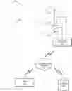Fig. 01 - Systems and methods for tracking biomarkers in subjects