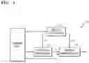 Fig. 02 - Speech enhancement method and apparatus for same