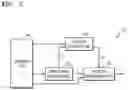 Fig. 03 - Speech enhancement method and apparatus for same